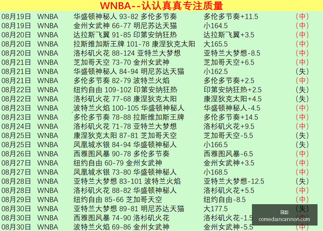 欧篮联深度,解析全面赛,事复盘,B体育app,B体育手机版,B体育下载,B体育网页版