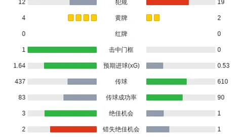 尤文21岁小将伊林转会成焦，B体育app，点，多队争夺，1200万欧德转身价2026最新资讯